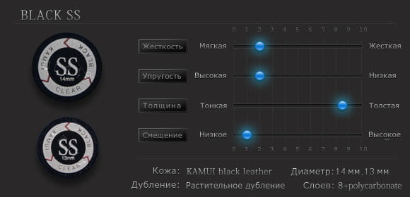 Властивості наклейки для київ Kamui Clear Black &oslash;13мм Super Soft