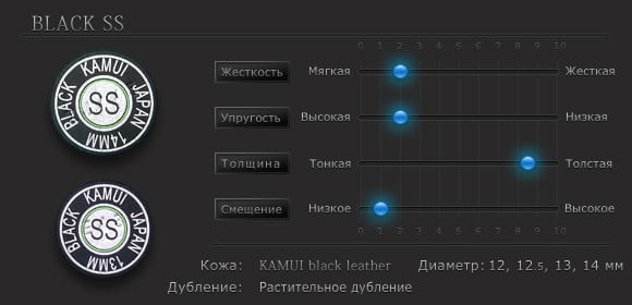 Властивості наклейки для київ Kamui Black &oslash;13мм Super Soft