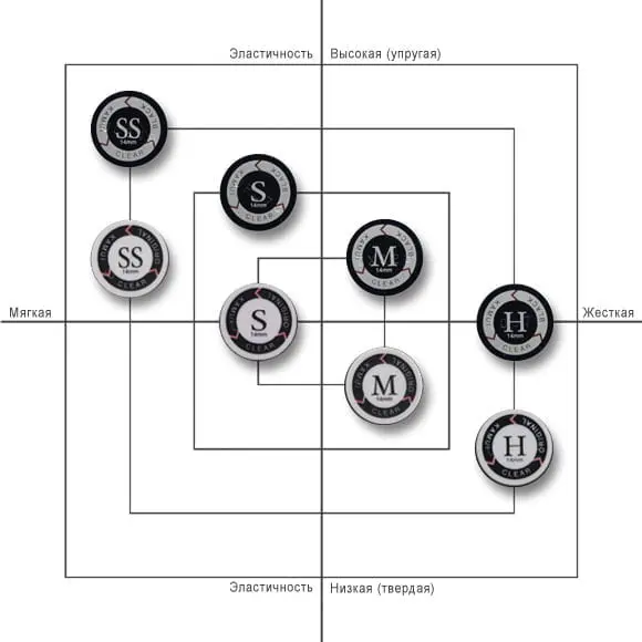 Багатошарові наклейки KAMUI Clear Black