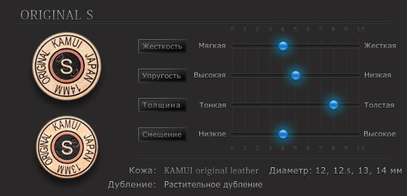 Властивості наклейки для кия Kamui Original &oslash;13мм Soft  