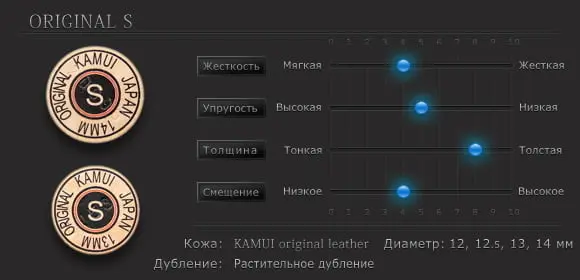 Властивості наклейки для кия Kamui Original &oslash;13мм Soft  